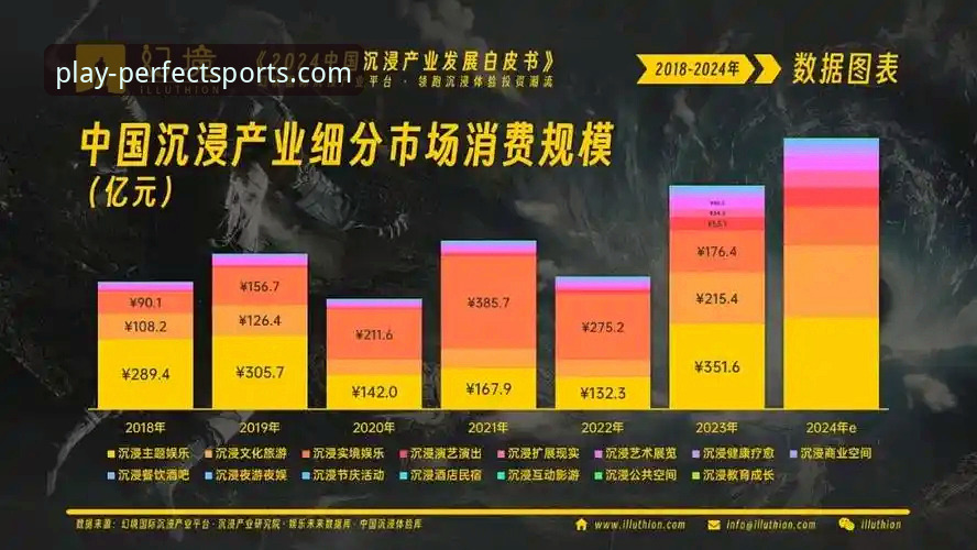 完美体育app 完美体育官网2024实用指南:从下载到沉浸体验的完整知识